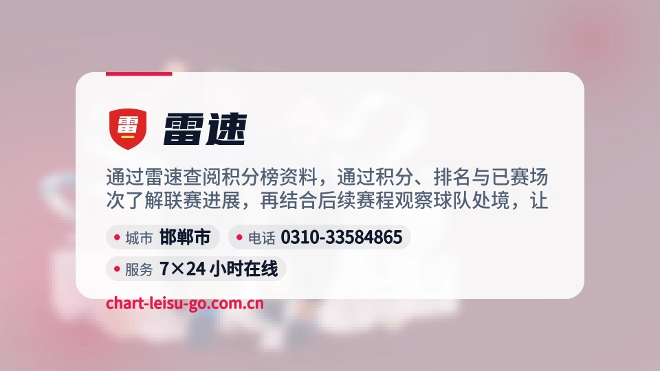 遇见雷速